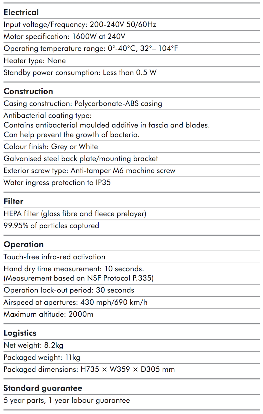 Dyson Airblade dB dryer Tech Spec
