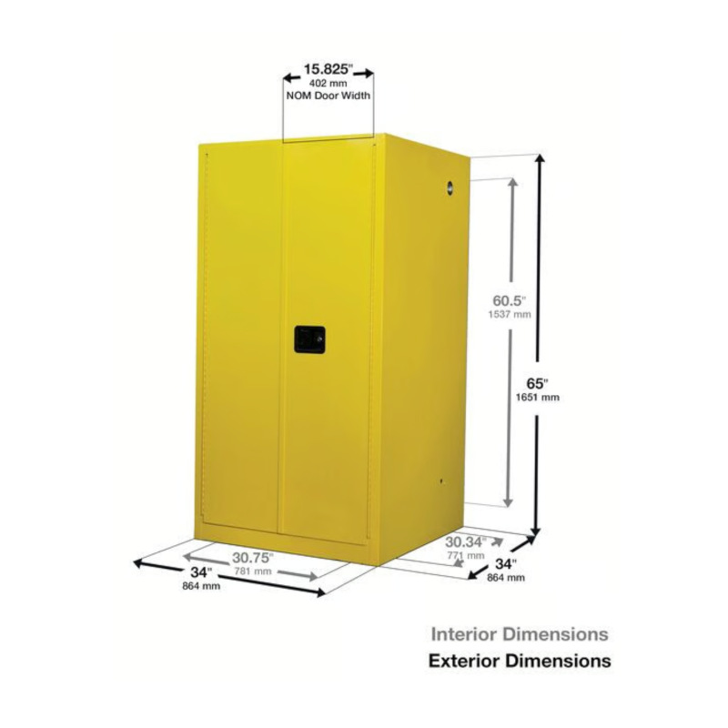 Justrite 896020 Pic 3