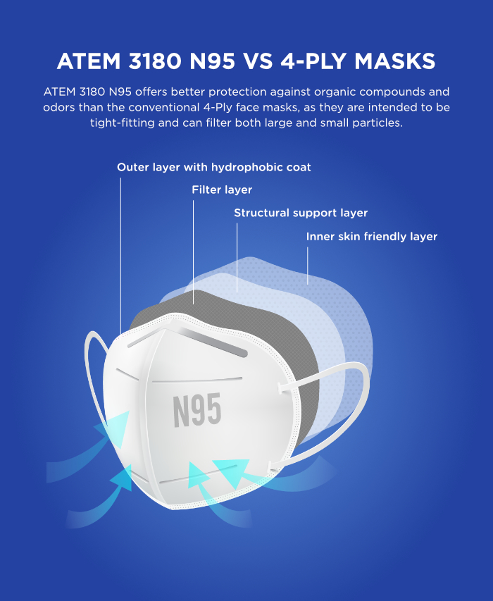 Atem3180_4layers_web